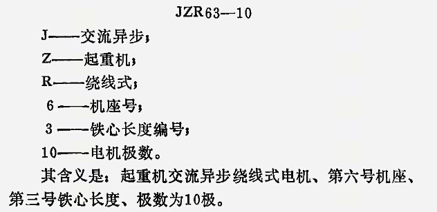 新型防爆電機(jī)：什么是起重電機(jī)？