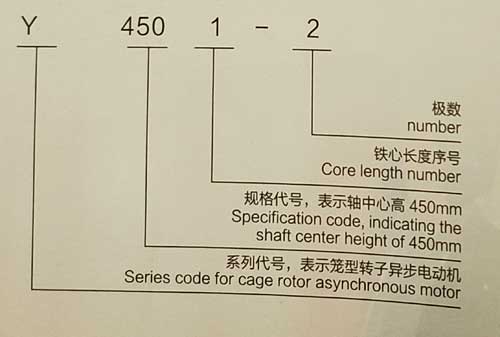 Y、YKS、YKK系列6KV中型高壓三相異步電動(dòng)機(jī)